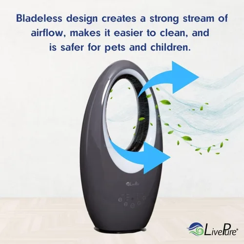 Vista 2 de LivePure Ventilador oscilante sin aspas con filtro. Ajuste de 3 velocidades, control táctil, ventilador de enfriamiento silencioso. Ventilador