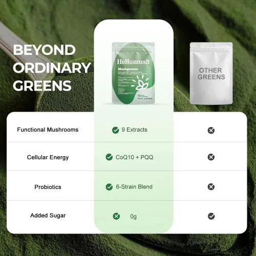 Vista 7 de Super Greens Powder Superfood, suplemento diario en polvo verde con probióticos mezcla de bebidas para hombres y mujeres, mezcla de verduras