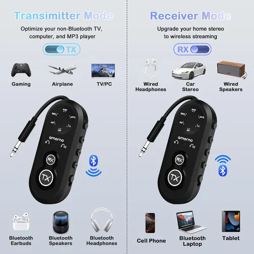 Vista 4 de Receptor transmisor Bluetooth 5.4 para avión, adaptador Bluetooth 2 en 1 con baja latencia, compatible con 2 auriculares, adaptador de transmisor