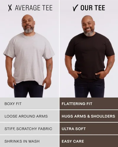 Vista 5 de True Classic Tees Premium Fitted Men's T-Shirt Crew Neck Singles & Packs