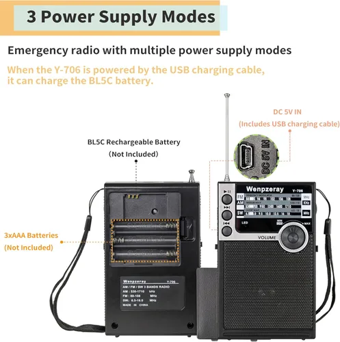 Vista 4 de Y-706 Radio de bolsillo portátil AM FM SW Banda Receptor Transistor con batería con buen sonido fuerte Soporte de altavoz pequeño USB/TF Card Play
