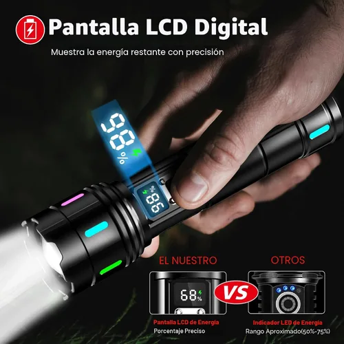 Vista 4 de Linterna 20000 Lúmenes Altos Recargable - Luz LED Flash Súper Brillante de 30W con Pantalla LCD Haz de 3937ft y 12H de Larga Duración USB C