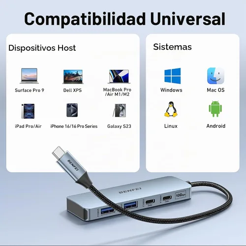 Vista 7 de BENFEI Hub USB C de 10 Gbps, adaptador USB 3.2 de 4 puertos con 2 puertos USB-C y 2 puertos USB-A 3.2 compatibles con MacBook Pro/Air M2 M1, iPad