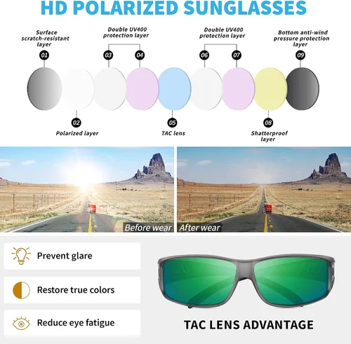 Vista 5 de URUMQI Gafas de conducción de visión nocturna para hombres y mujeres, lentes polarizados antirreflejos, lentes de alta definición amarillas