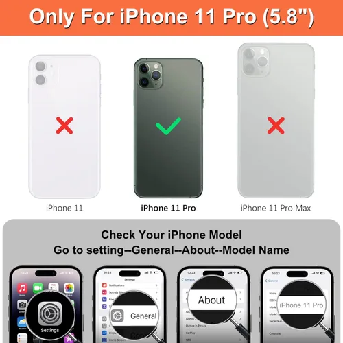 Vista 2 de iCoverCase Funda compatible con iPhone 11 Pro de 5.8 pulgadas con tarjetero para mujer, con bloqueo RFID en relieve, de piel sintética, con correa