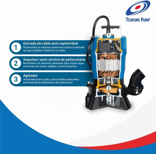 Vista 4 de Bomba sumergible Tsurumi Pump HS2.4S para desperdicios con agitador 1/2 HP 115V 2 pulgadas de descarga Ideal para aplicaciones de desagüe con arena