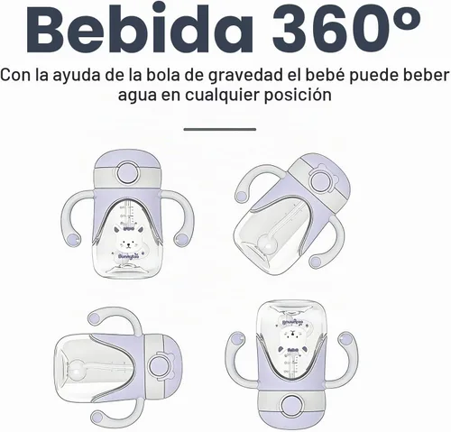 Vista 6 de Bunnytoo Vaso con popote con peso, 8 onzas, Tritan para niños pequeños con Azul