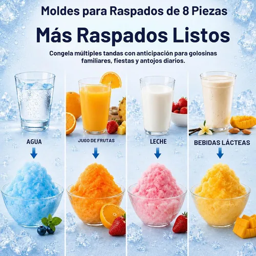 Vista 7 de 8 piezas de moldes de hielo accesorios para accesorios de hielo afeitado