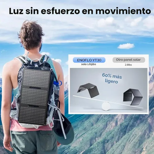 Vista 2 de ENOFLO Cargador de panel solar de 30 W YT30 Panel solar plegable IP65 Cargador solar impermeable con QC3.0 USB y salida CC (10 conectores) 24%