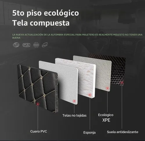 Vista 3 de Tapete de carga personalizado para maletero de automóvil, impermeable, antideslizante, protección para todo tipo de clima, material de cuero Negro