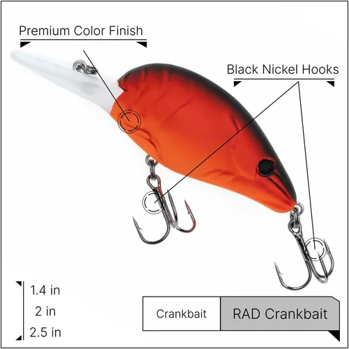 Vista 2 de FREEDOM TACKLE RAD Crankbait 60 Crankbait de buceo medio de alta acción Wobble & Shimmer Delta Craw, 5/8 oz