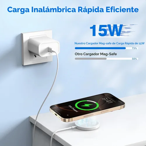 Vista 2 de Cargador inalámbrico magnético [certificado Apple MFi] Cargador iPhone