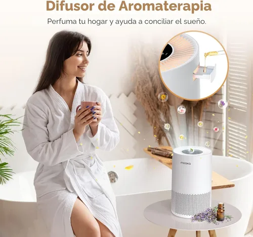 Vista 5 de Purificadores de aire para el hogar habitaciones grandes de hasta 1200 pies cuadrados, MOOKA H13 True HEPA Purificador de aire para dormitorio