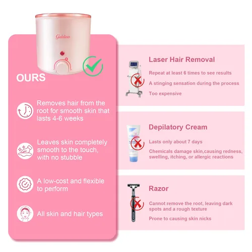 Vista 5 de Kit de cera para mujeres, kit de cera para depilación, olla de cera de 9