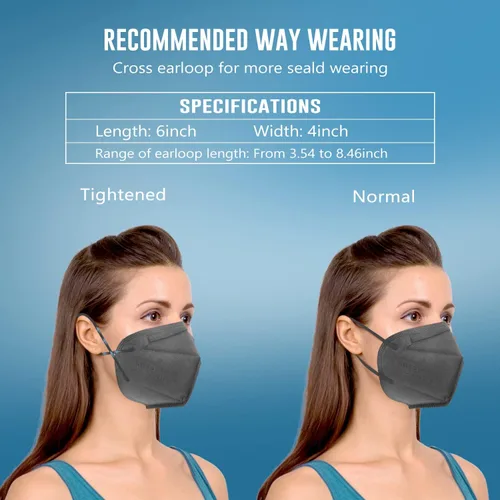 Vista 6 de WWDOLL KN95 - Paquete de 100 mascarillas KN95 desechables transpirables de 5 capas para protección de adultos, color gris