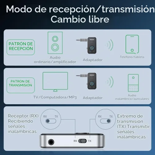 Vista 3 de FMIIFMS Receptor transmisor Bluetooth 5.4 de alta calidad, transmisor inalámbrico 2 en 1 para TV/auriculares, gimnasio, receptor Bluetooth