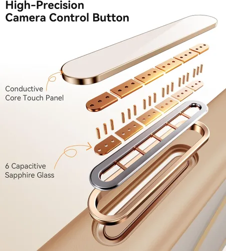 Vista 3 de JUESHITUO Funda para iPhone 16 Pro Max con botón de control de cámara, con 2 protectores de pantalla [compatible con MagSafe] [no amarillento] Funda