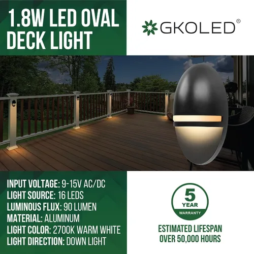 Vista 2 de GKOLED Paquete de 2 luces LED de bajo voltaje, luces impermeables para exteriores con chips LED integrados de 2 W, 9-15 V CA/CC, 2700 K, aluminio