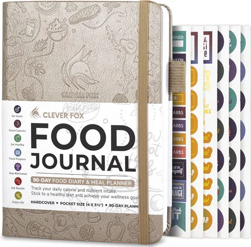 Vista 34 de Clever Fox Diario de Comida de Bolsillo - Diario de Comidas Diario, Planificador de Comidas para Llevar un Control de Calorías y Nutrientes