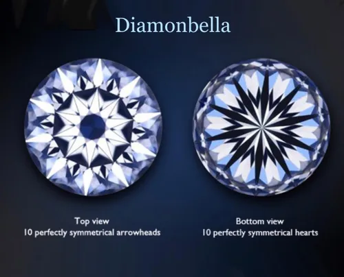 Vista 3 de Brillantes 10 Corazones 10 Flechas Sueltas Diamante Simulado Ideal Corte Redondo