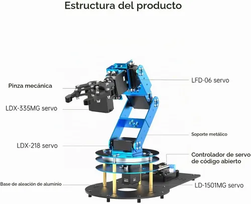 Vista 8 de Kit de brazo robótico 6DOF Robot de programación con 6 servos, mango, garra mecánica, etc, control de aplicación de software de PC con tutorial