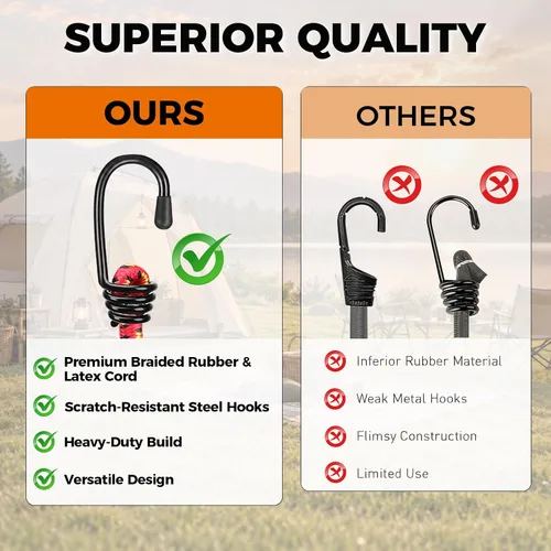 Vista 6 de 10-Piece 12" Elastic Bungee Cords with Hooks, Heavy Duty Outdoor Elastic Bungee Cords, Bungee Cord Bundle with Metal Hook for Securing Tarps 10pcs