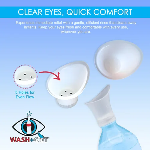 Vista 2 de WASH+OUT Taza de lavado de ojos – Dispositivo portátil para lavado de ojos – Taza de lavado de ojos de emergencia que se atornilla a la mayoría
