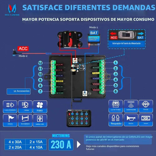 Vista 4 de MICTUNING P1S-B12 Blue12 Panel de interruptores de banda 4 modos de control