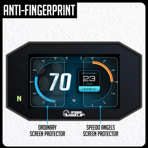 Vista 8 de Speedo Angels Protector de pantalla de salpicadero puede usarse con METEOR 350 (2021-) 2 x Ultra Clear