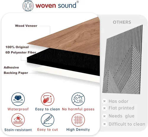 Vista 4 de WoveN SounD Paneles de pared acústicos, teca, paquete de 8, 23.6 x 23.6 pulgadas