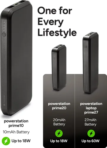 Vista 6 de Mophie Powerstation Core 10,000mAh Power Bank Capacidad de mejor valor 18 W, multidispositivo