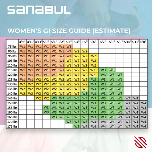 Vista 6 de Sanabul Huevo de Pascua Jiu Jitsu Gi brasileño para mujer