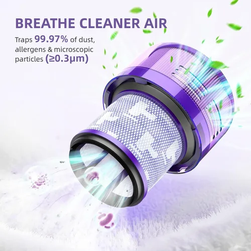 Vista 3 de Filtro Dyson Outsize, paquete de 2 filtros True HEPA de reemplazo compatibles con Dyson Outsize, V11 Outsize, Outsize Origin, Outsize+, Absolute+