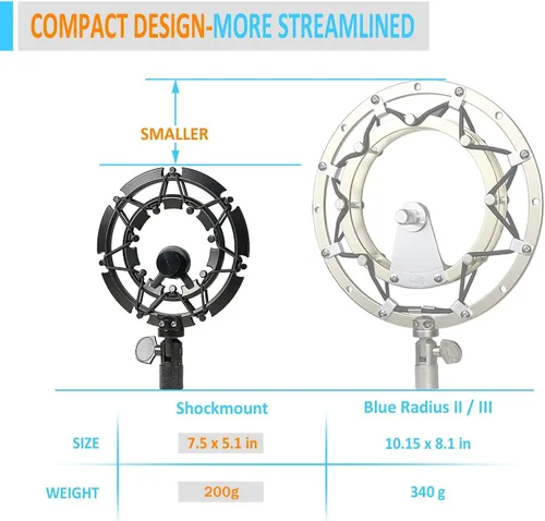 Vista 6 de YOUSHARES - Soporte antiimpacto MV7 reduce el ruido de vibraciones, a juego con soporte de brazo de micrófono. Compatible con micrófono Shure MV7