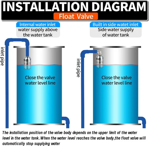 Vista 5 de Válvula de flotador de acero inoxidable 304 de 1/2 pulgada con control automático de nivel de agua para tanque de agua, canal de ganado, piscinas
