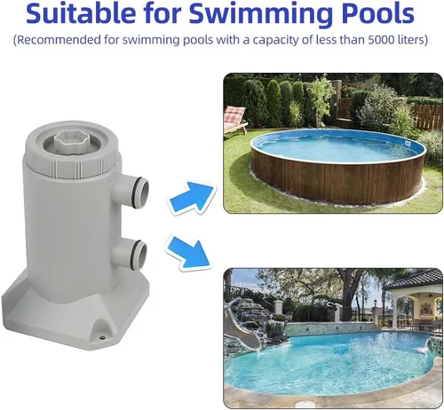 Vista 2 de Kavolet Bomba de filtro de piscina, bomba de filtro de cartucho para piscinas sobre el suelo 530 GPH 250L/H Tasa de flujo de bajo ruido mejorada