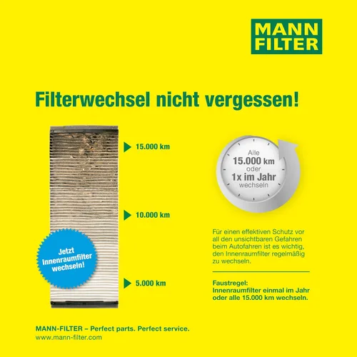 Vista 5 de Mann-Filter, CUK 3172, filtro de cabina con carbón activado para determinados modelos de Mercedes-Benz, paquete de de 1