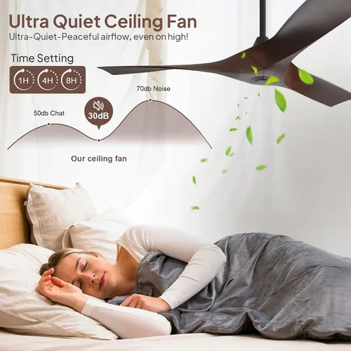 Vista 2 de Sofucor Ventilador de techo de 52 pulgadas sin luz, moderno ventilador de techo de hélice con 3 aspas ABS, motor de CC silencioso, 6 velocidades