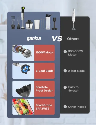 Vista 13 de Ganiza Licuadora de inmersión de mano, mezcladoras de mano máx. 1200W