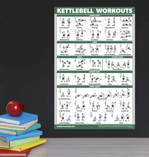 Vista 5 de QUICKFIT - Juego de 2 pósteres de ejercicio de entrenamiento con pesas rusas, volumen 1 y 2, gráfico laminado - 18 x 24 pulgadas
