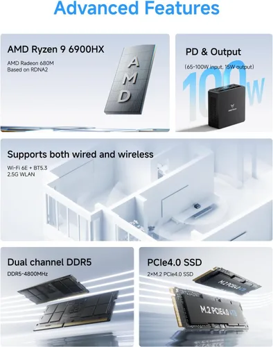 Vista 3 de MINISFORUM DeskMini UM690L Slim Mini PC AMD Ryzen 9 6900HX PC pequeña, 16 GB LPDDR5 RAM+512 GB PCIe4.0 SSD, salidas HDMI/DP/USB4, LAN 2.5G, WiFi 6E