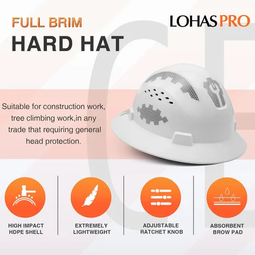 Vista 5 de LOHASPRO Casco de seguridad de ala completa Casco de seguridad ventilado Cascos De Construcción Tipo I Clase C