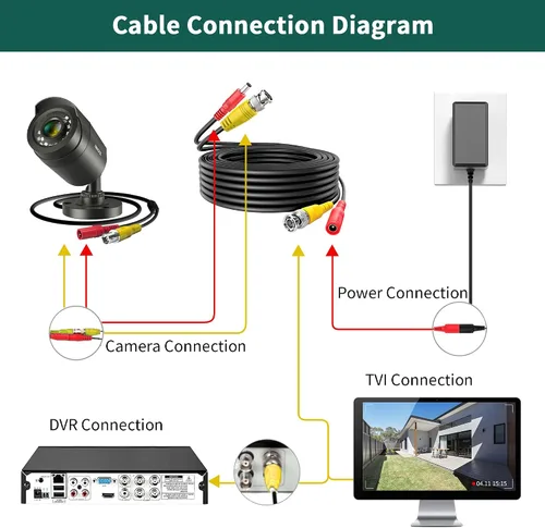 Vista 4 de Cables de cable BNC de alimentación de video negro de 25 pies compatibles con cámaras de seguridad Zosi CCTV DVR
