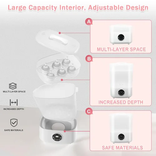 Vista 6 de Fisca Steri-lizer para biberones, 5 en 1 de gran capacidad, Steri-lizer y secadora, 2 capas compactas de vapor eléctrico Steri-lizer para biberones