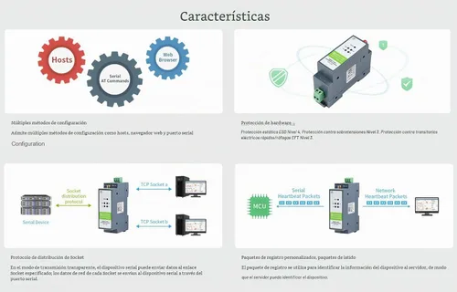 Vista 8 de Waveshare RS485 a WiFi/Ethernet Serial Server, Modbus MQTT Gateway, Montaje en carril, Tamaño compacto, Puerta de enlace industrial, Placa base