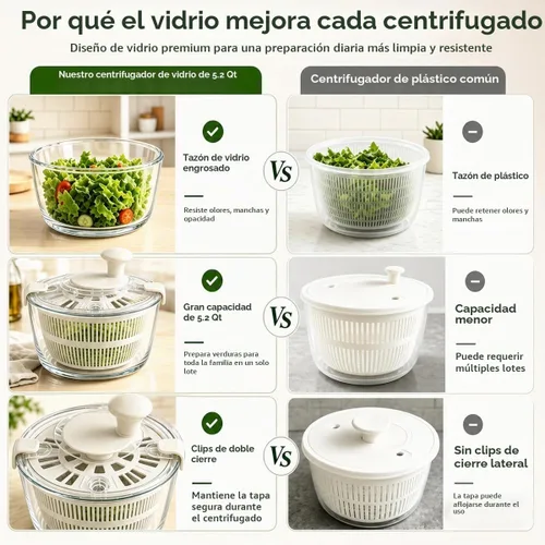 Vista 8 de Ensalada de vidrio grande de 5.2 cuartos de galón con tapa de Blanco sucio