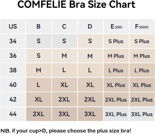 Vista 6 de COMFELIE Brasier sin costuras, sin varillas, cobertura completa, bralette con soporte, Born for Her TrigonalForm, Ostra rosa