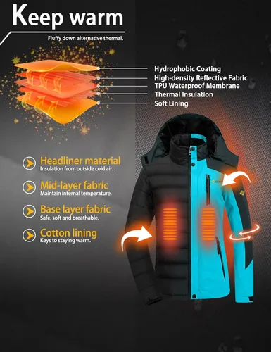 Vista 5 de GEMYSE Chaqueta de nieve impermeable 3 en 1 para mujer, abrigo de invierno aislado