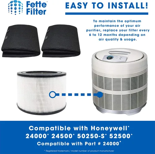 Vista 5 de Filtro HEPA de repuesto 50250-S y 2 prefiltros de carbono de envoltura compatibles con Honeywell 24000 24500 50250-S 52500. Número de pieza 24000