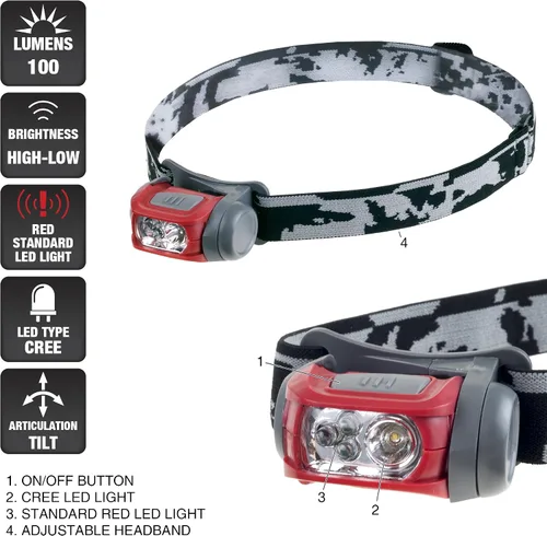 Vista 2 de Wakeman Outdoors - Linterna frontal LED ligera con 3 modos y bombillas CREE de 100 lúmenes (rojo)